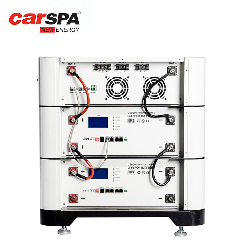 What Happen If You Overload An Inverter - Zhejiang Carspa New