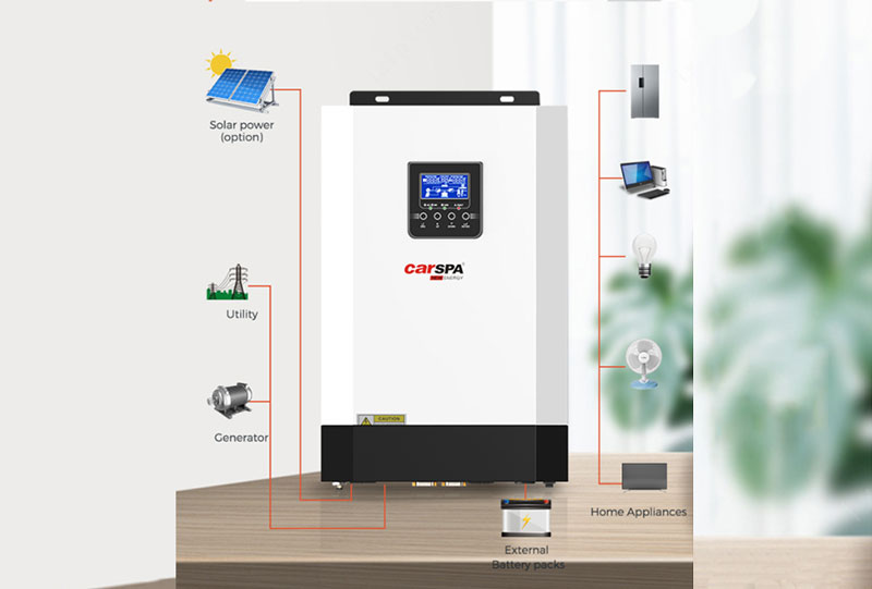 How Many Batteries for 3000 Watt Inverter?