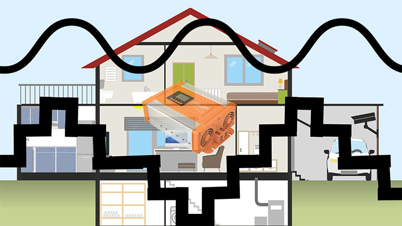 How to choose the right inverter for your home?