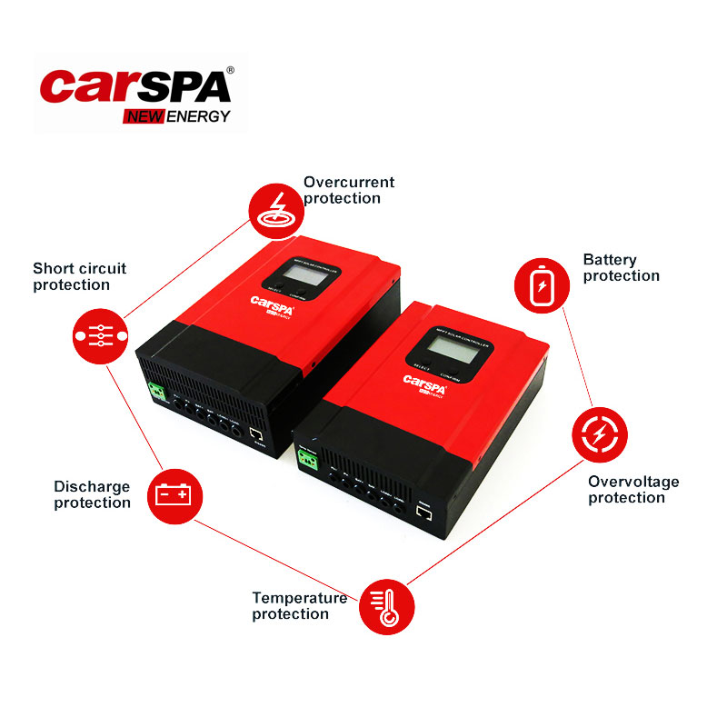 Why Combine a Solar Charge Controller and Inverter in Your Solar Power System?