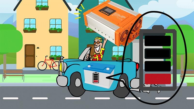 Do inverters damage car batteries?