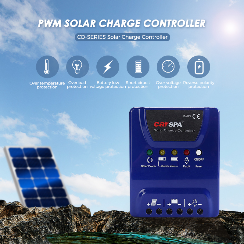 PWM 1552